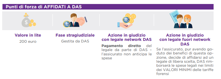 das3