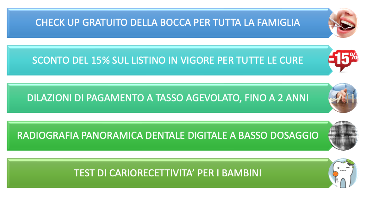 fanfarillo vantaggi